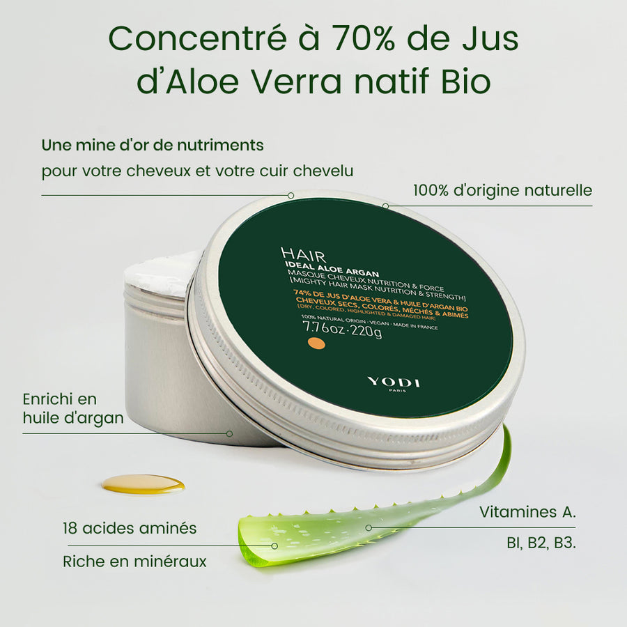 DUO Masques Nutrition & Force - Cheveux Secs, Colorés ou Méchés